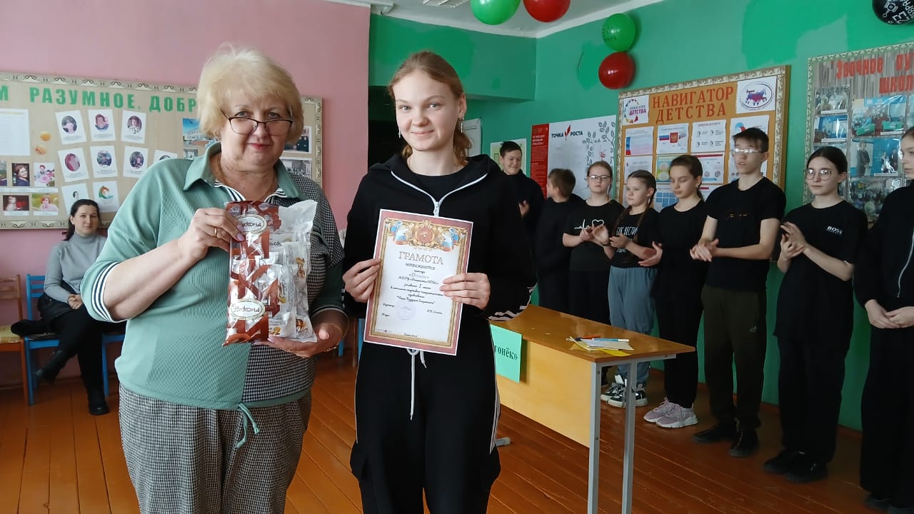 Спортивно-патриотическая игра &amp;quot;Наши Будущие Защитники&amp;quot;. Зарница 2.0.