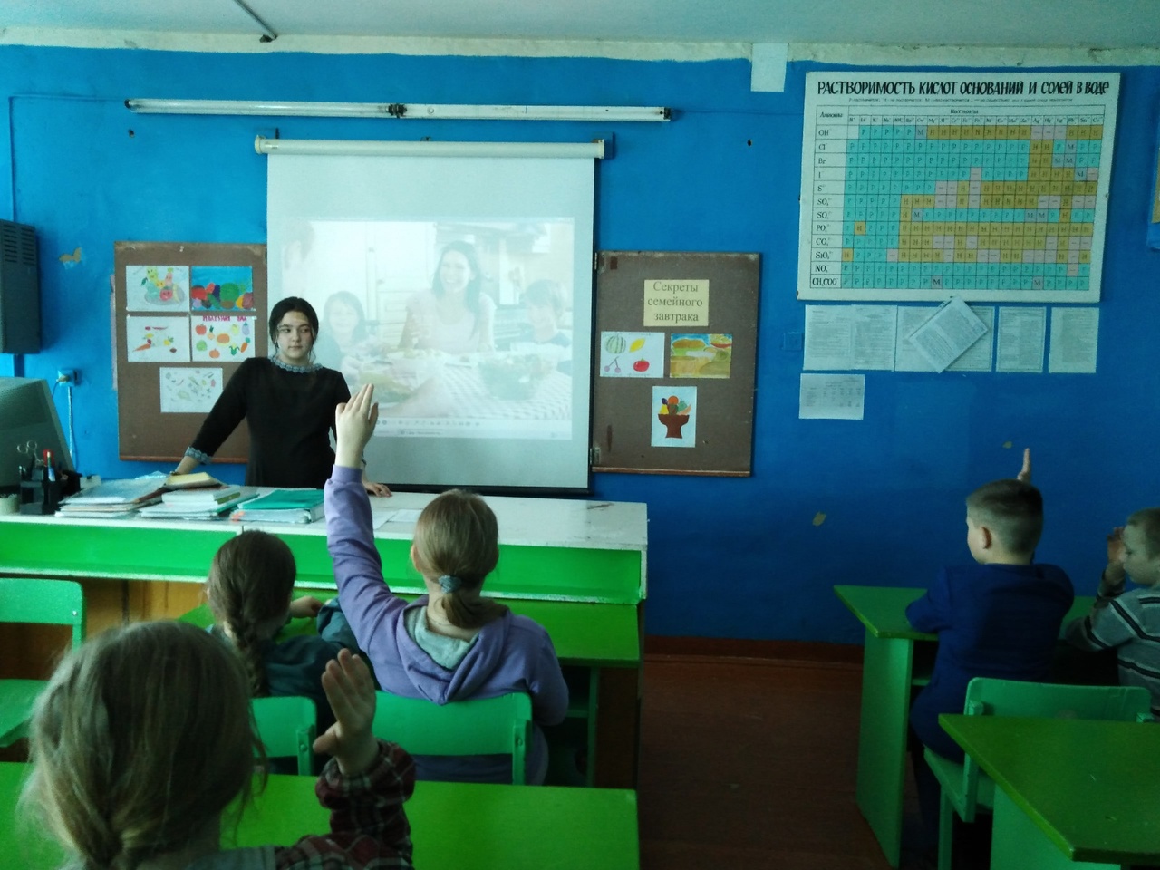 Классный час &amp;quot;Секреты семейного завтрака&amp;quot;.
